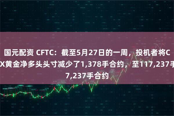 国元配资 CFTC：截至5月27日的一周，投机者将COMEX黄金净多头头寸减少了1,378手合约，至117,237手合约