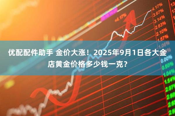 优配配件助手 金价大涨！2025年9月1日各大金店黄金价格多少钱一克？